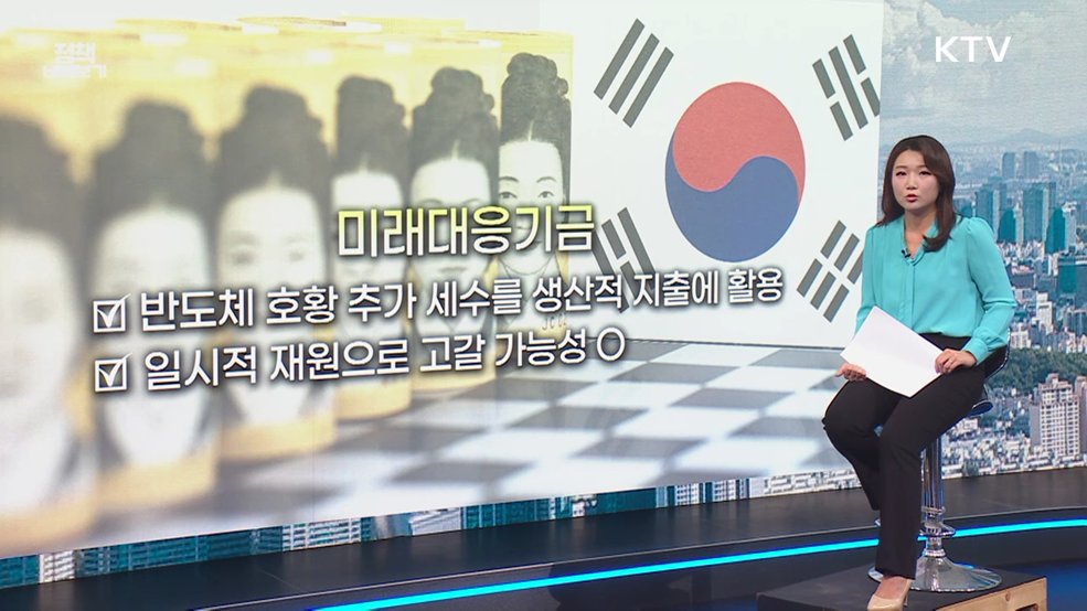 농어촌 기본소득이 '미래대응기금'? [정책 바로보기]