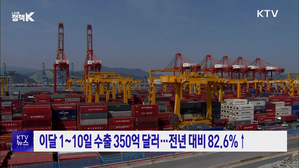 이달 1~10일 수출 350억 달러···전년 대비 82.6%↑