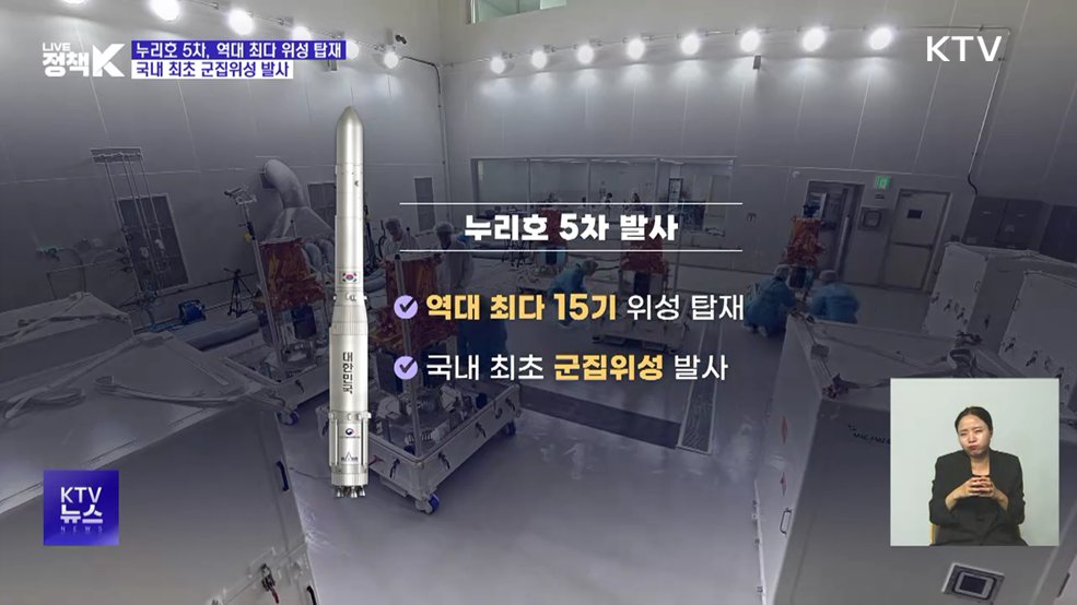 누리호 5차, 역대 최다 위성 탑재···첫 군집위성 발사
