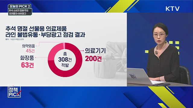 추석 소비자 피해 주의···미끼문자·허위광고