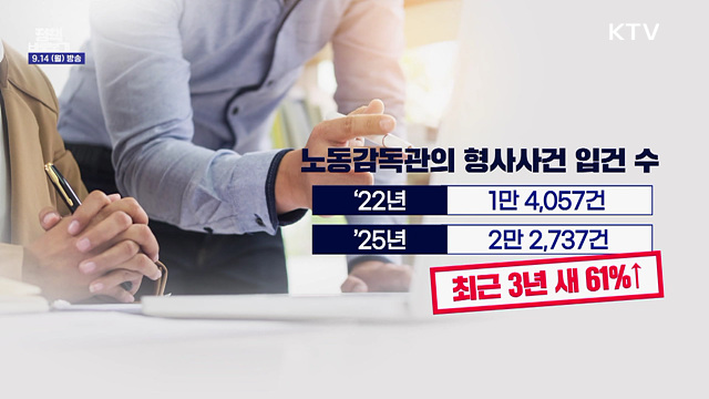"고용, 산재기금 중장기 수익률 제고 위해 노력"