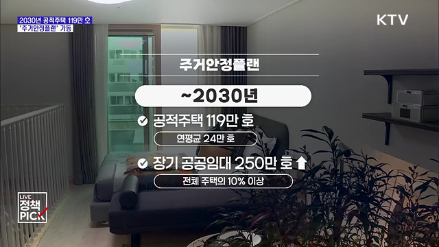 2030년까지 공적주택 119만 호···'주거안정플랜' 가동