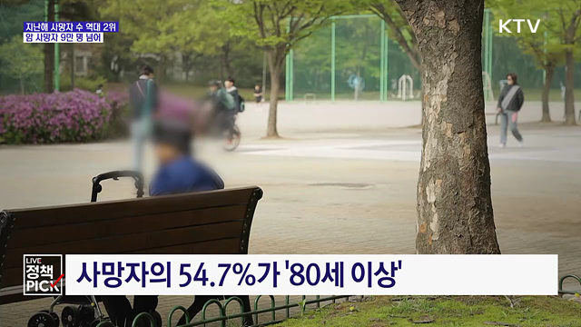 지난해 사망자 수 역대 2위···암 사망 역대 최대