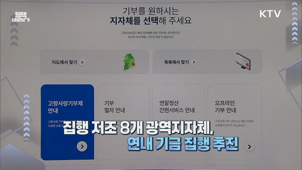 모셔만 둔 '고향사랑기부금'? "내실 강화" [정책 바로보기]