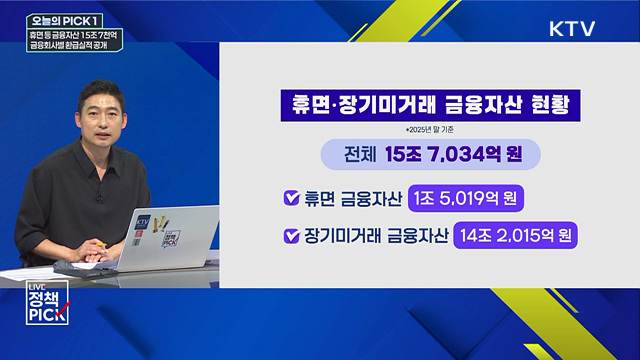 휴면 등 금융자산 15조 7천억···금융회사별 환급실적 공개