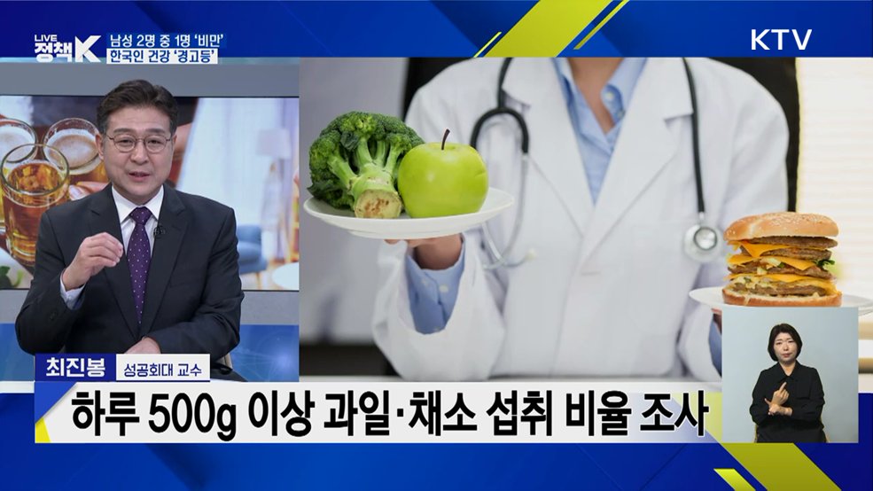 남성 2명 중 1명 '비만'···한국인 건강 '경고등' [이슈 체크]