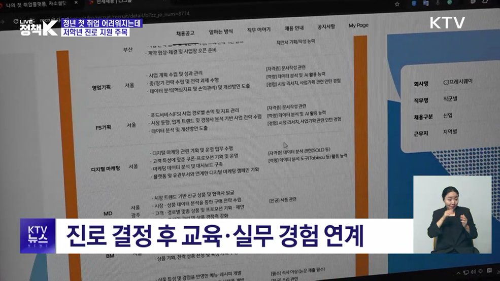청년 첫 취업 어려워지는데···저학년 진로 지원 주목