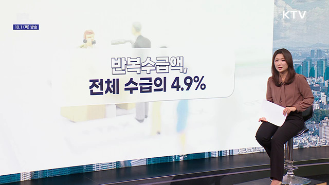 '실업급여 반복수급' 손놓은 정부?