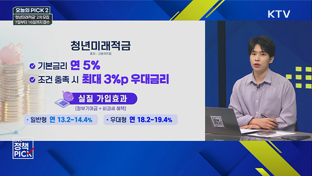 '청년미래적금' 2차 모집···7일부터 16일까지 접수