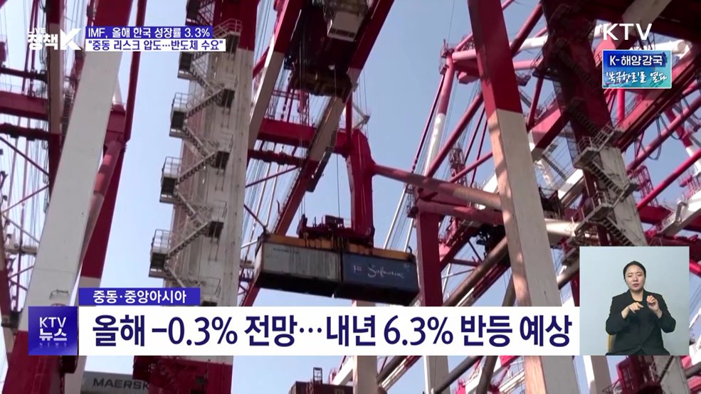 IMF, 올해 한국 경제성장률 전망 3.3%로 상향