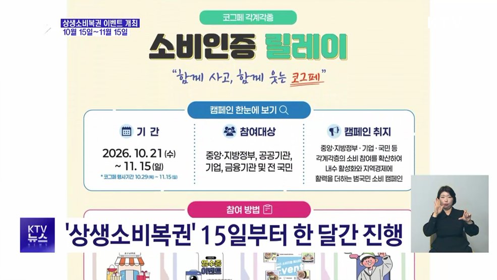 '상생소비복권' 15일 시작···1등 당첨금 3천만 원