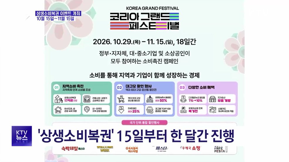 '상생소비복권' 15일 시작···1등 당첨금 3천만 원