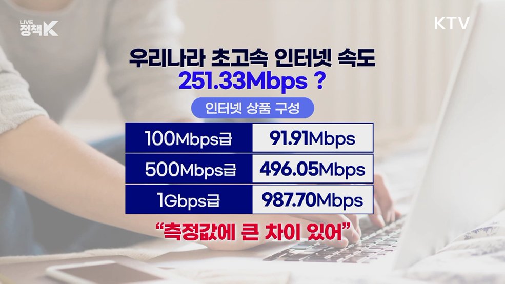 우리나라 초고속 인터넷 순위가 22위? [정책 바로보기]