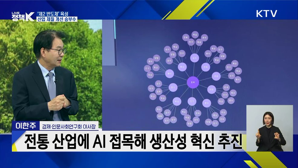 경제 안보 시대···대체 불가 한국 산업의 미래 [정부출연연구기관과 함께하는 정책 수다]