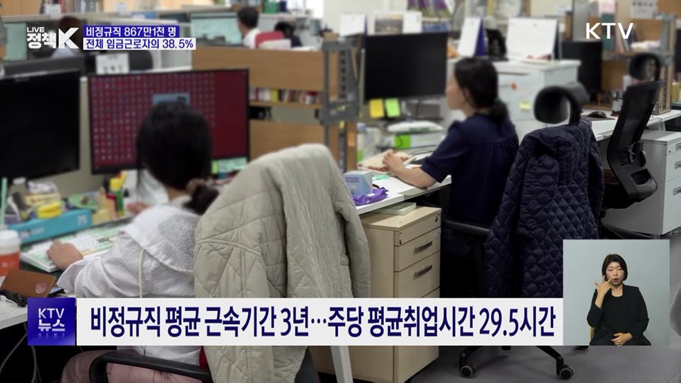 비정규직 867만1천 명···전체 임금근로자의 38.5%