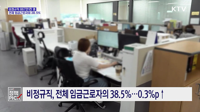 비정규직 867만1천 명···전체 임금근로자의 38.5%
