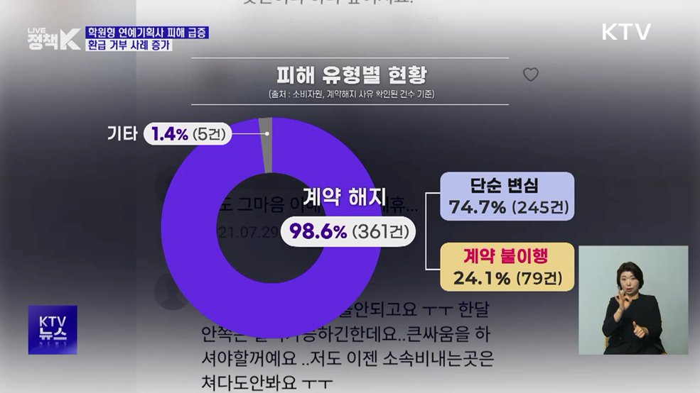 키즈모델 꿈 노려 고액 계약···'학원형 연예기획사' 피해 급증