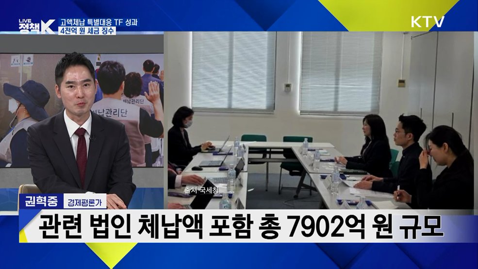 체납왕은 잡고, 생계형 체납자에겐 지원을! [K-정책 사용법]