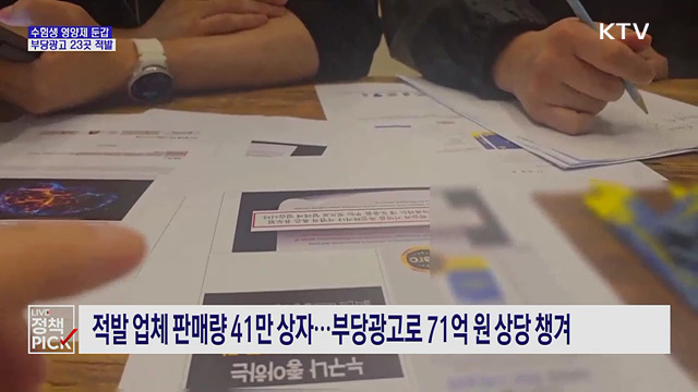 사탕·젤리가 '수험생 영양제'? 부당광고 71억 적발