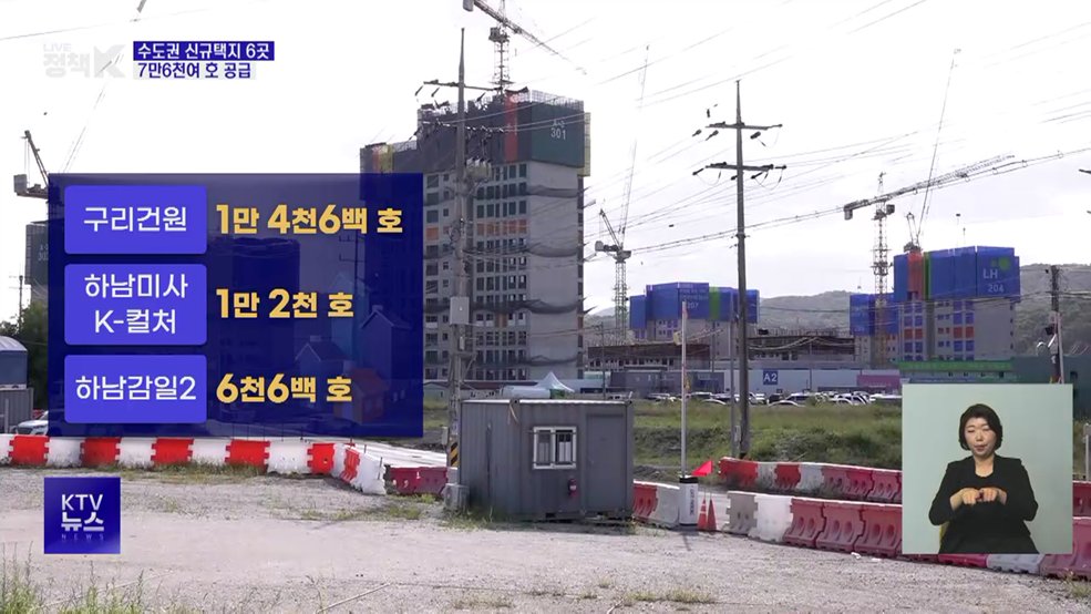 김포·구리·하남 등 신규택지 6곳···7만6천여 호 공급