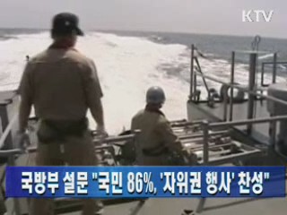 국방부 설문 "국민 86%, '자위권 행사' 찬성"