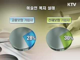 예술인 복지법 본격 추진