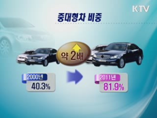 굿모닝 투데이 (120회)