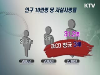 자살예방법 시행···전방위 예방대책 추진