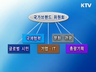 국가브랜드위 22일 발족, 본격 활동 돌입