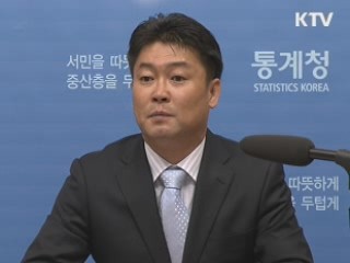 소비자물가 4.3% 상승…오름세 '주춤'