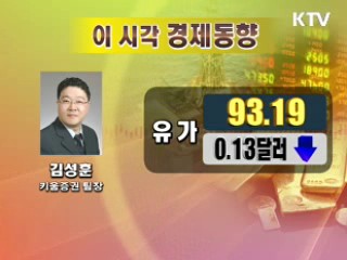 이시각 경제동향