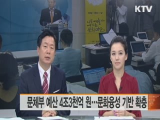 문체부 예산 4조3천억 원…문화융성 기반 확충
