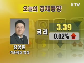 오늘의 경제동향