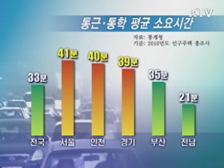 서울 4명 중 1명 통근·통학 1시간 넘어