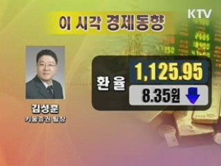 이시각 경제동향