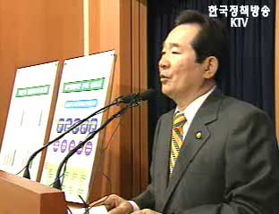 대.중소기업 상생협력강화