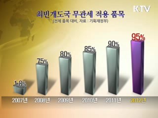 "유럽 재정위기 거울 삼아 재정 안정 총력"