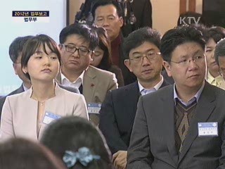 2012년도 정부 업무보고 - 법무부 업무보고