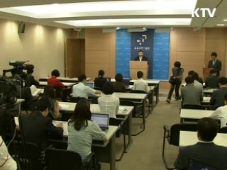 교육과정, 20%내 학교 자율편성