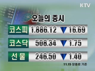 증시정리 환율 금시세