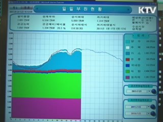 정부, 겨울대비 '초절전' 수요 관리