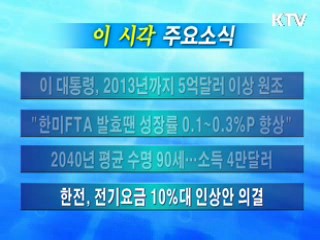 이 시각 주요소식(단신)