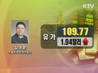 이시각 경제동향