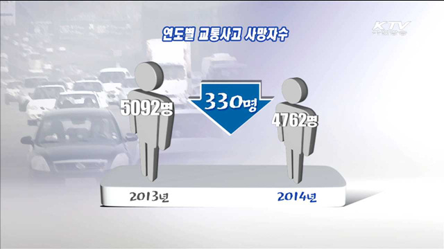 교통사고 사망자 5천명 아래로…"맞춤형 대책 마련"