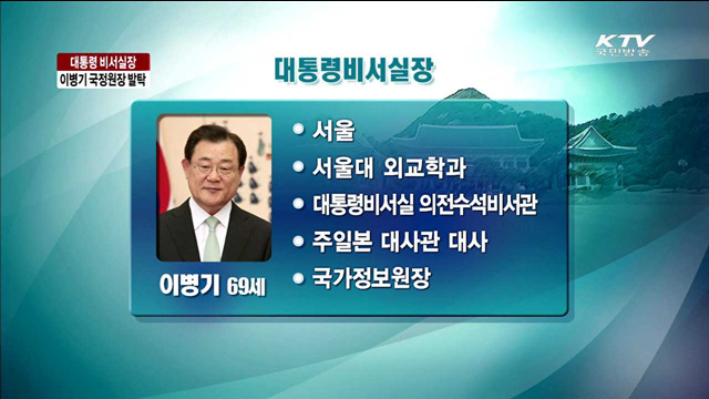 신임 대통령 비서실장에 이병기 국정원장