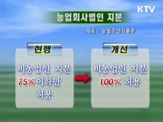 민간투자 전면 허용···농업경쟁력 강화