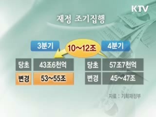 오늘의 정책(전체)