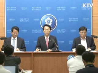 R&D 지원 확대, 성장잠재력 확충