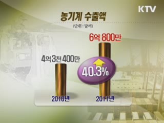 "2015년 농기계 수출 10억달러 시대 연다"