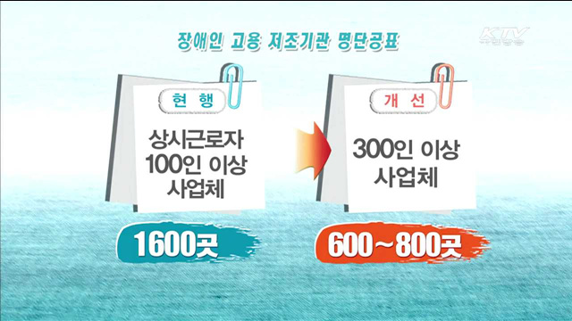 "장애인 고용저조 300인 이상 기업 공개"